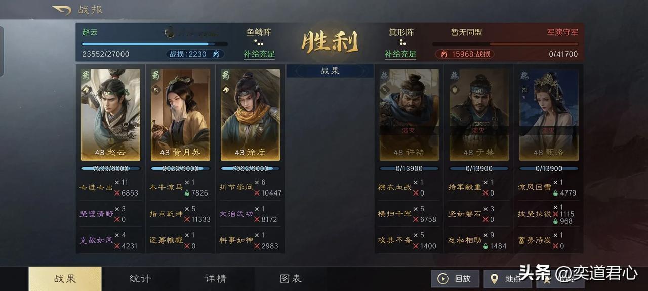 赵云在三国谋定天下比诸葛亮更适合黄月英？许褚和郭嘉都被胖揍！
七进七出只要规避成