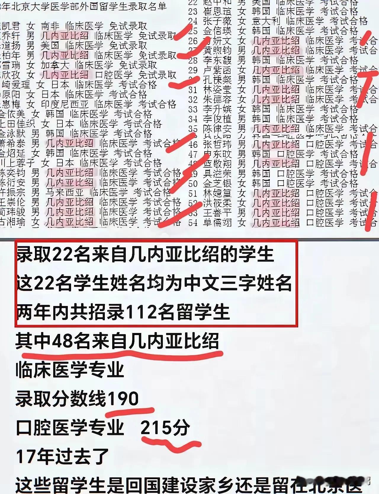 有网友扒出了北大医学部招收48名几内亚比绍留学生的名单，这一看就是假的，为什么这