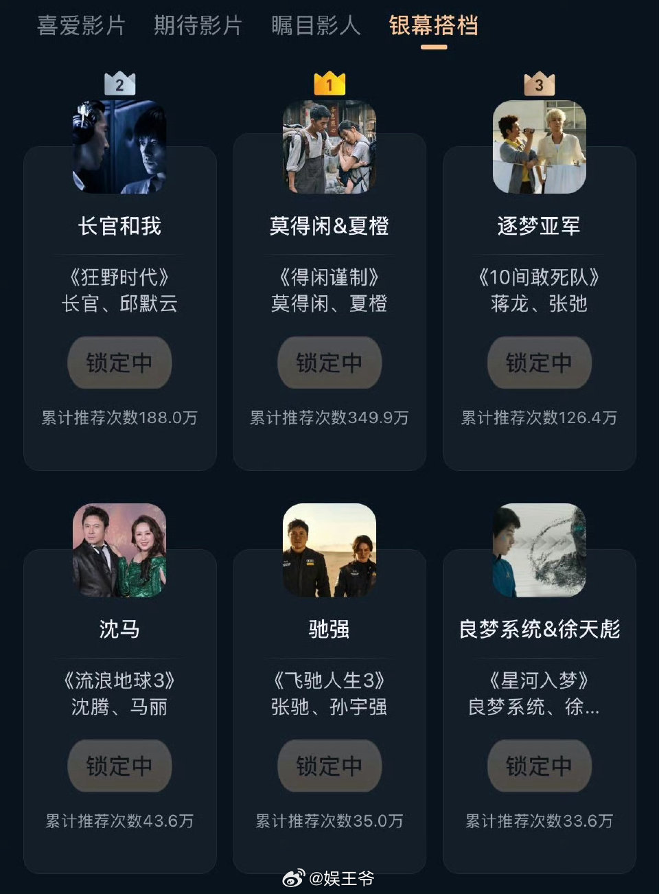 沈马锁死，内娱无敌💯沈马入围年度银幕搭档 《流浪地球3》沈马组合入围年度银幕搭