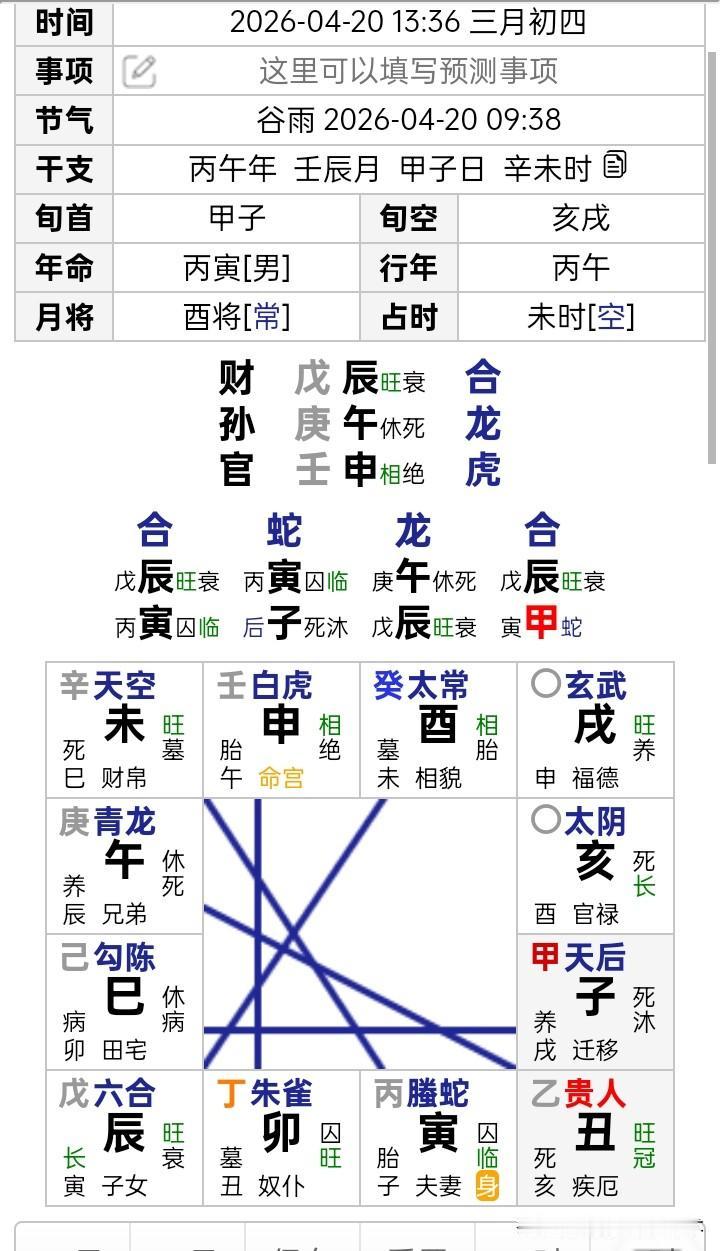 大六壬完整推演全过程（实战标准格式，带起课、四课、三传、判断、化解，一步不漏）