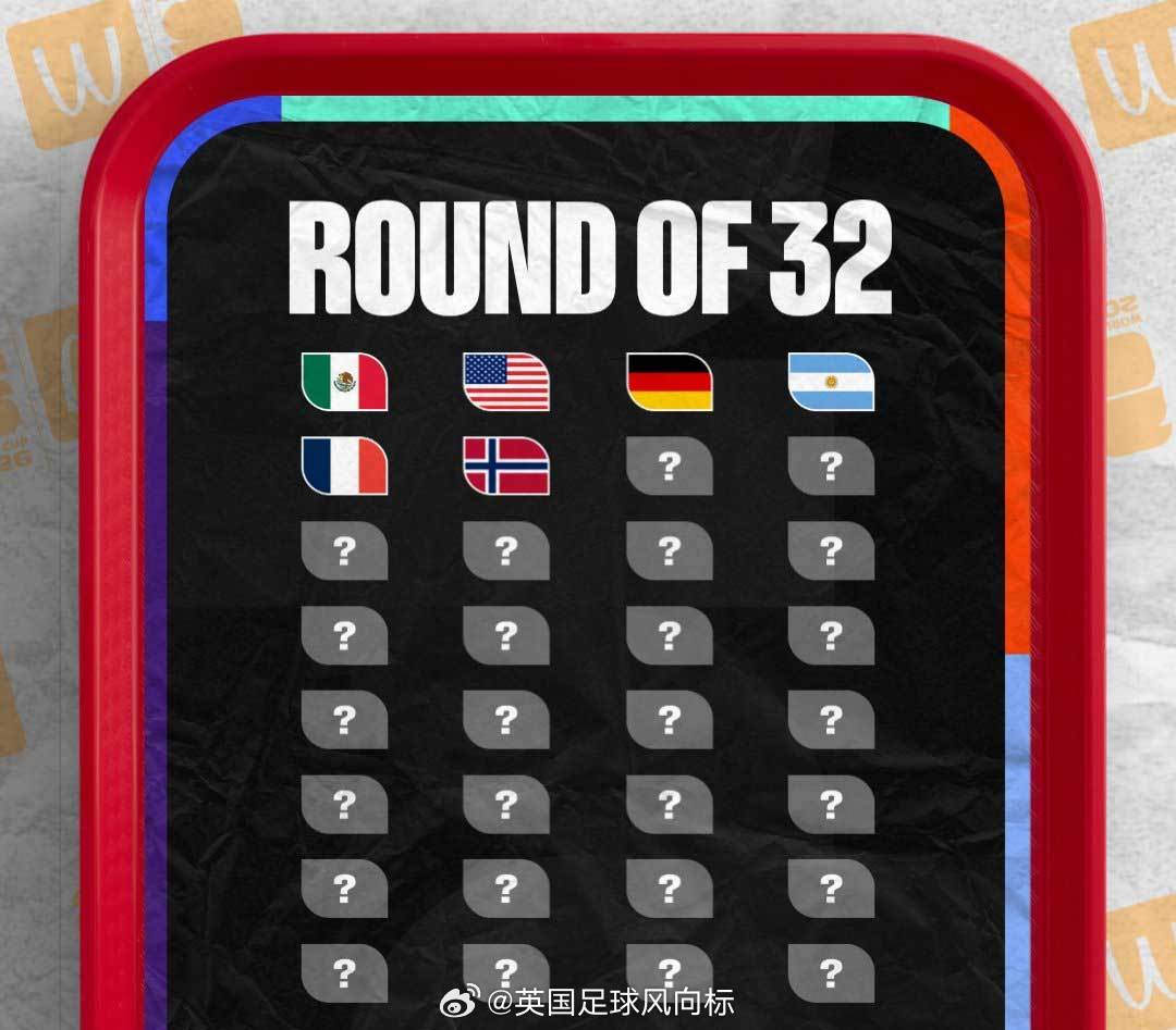 世界杯32强已产生6席围观世界杯世界杯截止到6月23日中午12点，2026世界杯