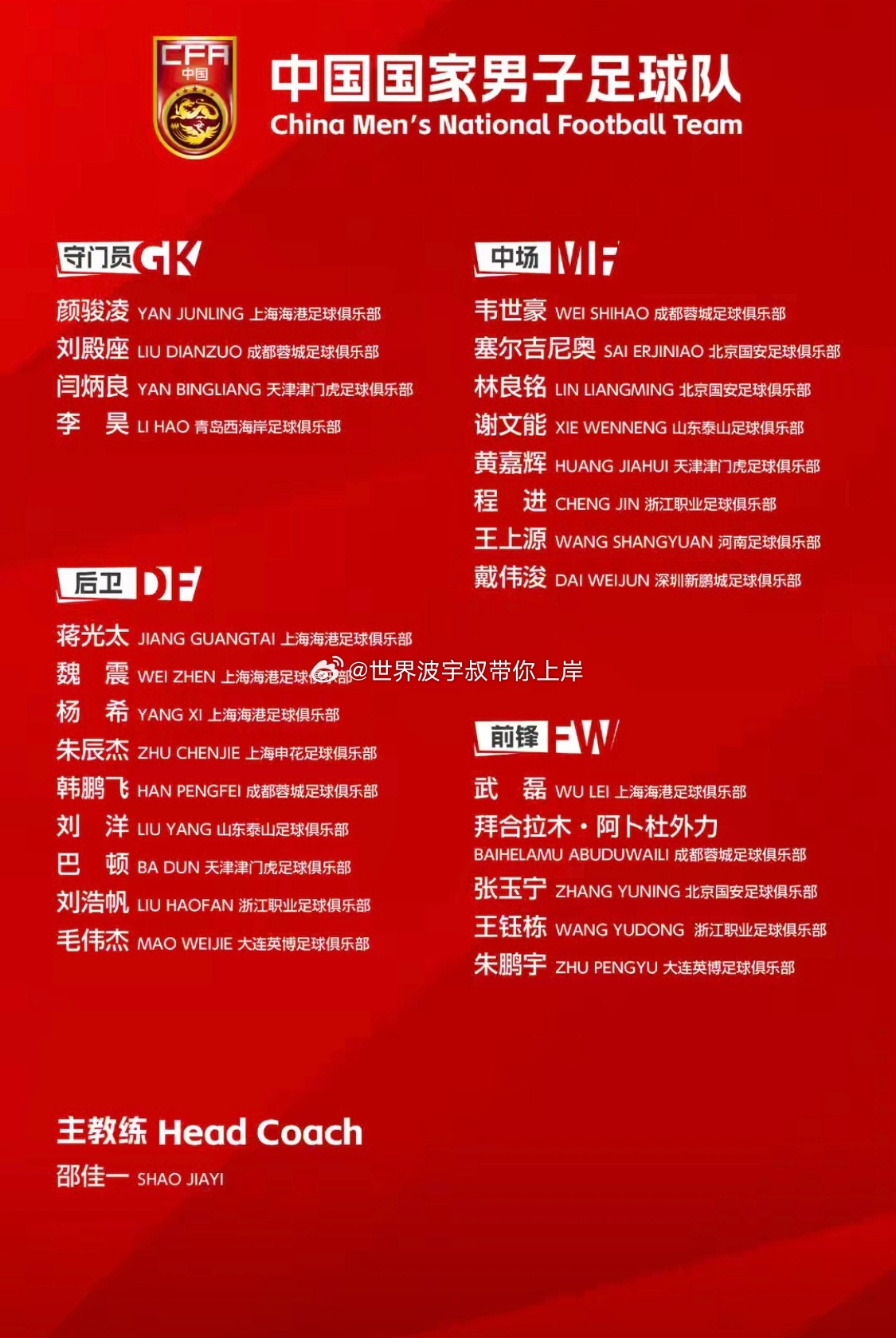 国足6月名单出炉！武磊回归冲百场，26人完整名单公布今天下午，中国足协公布了国足