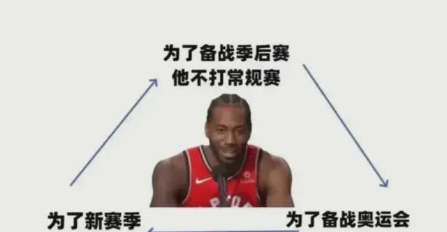 小卡膝盖手术，整个NBA又为之炸锅。其实没什么好意外的，早在前两天毒液就预告过。