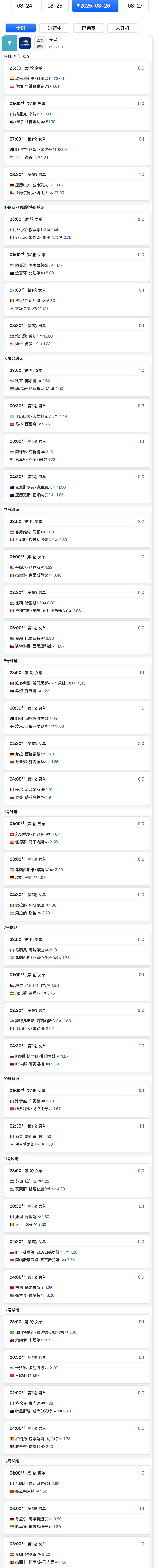 【2025美网第3️⃣比赛日推荐赛程】中国军团🇨🇳12号球场第二场，约0点3