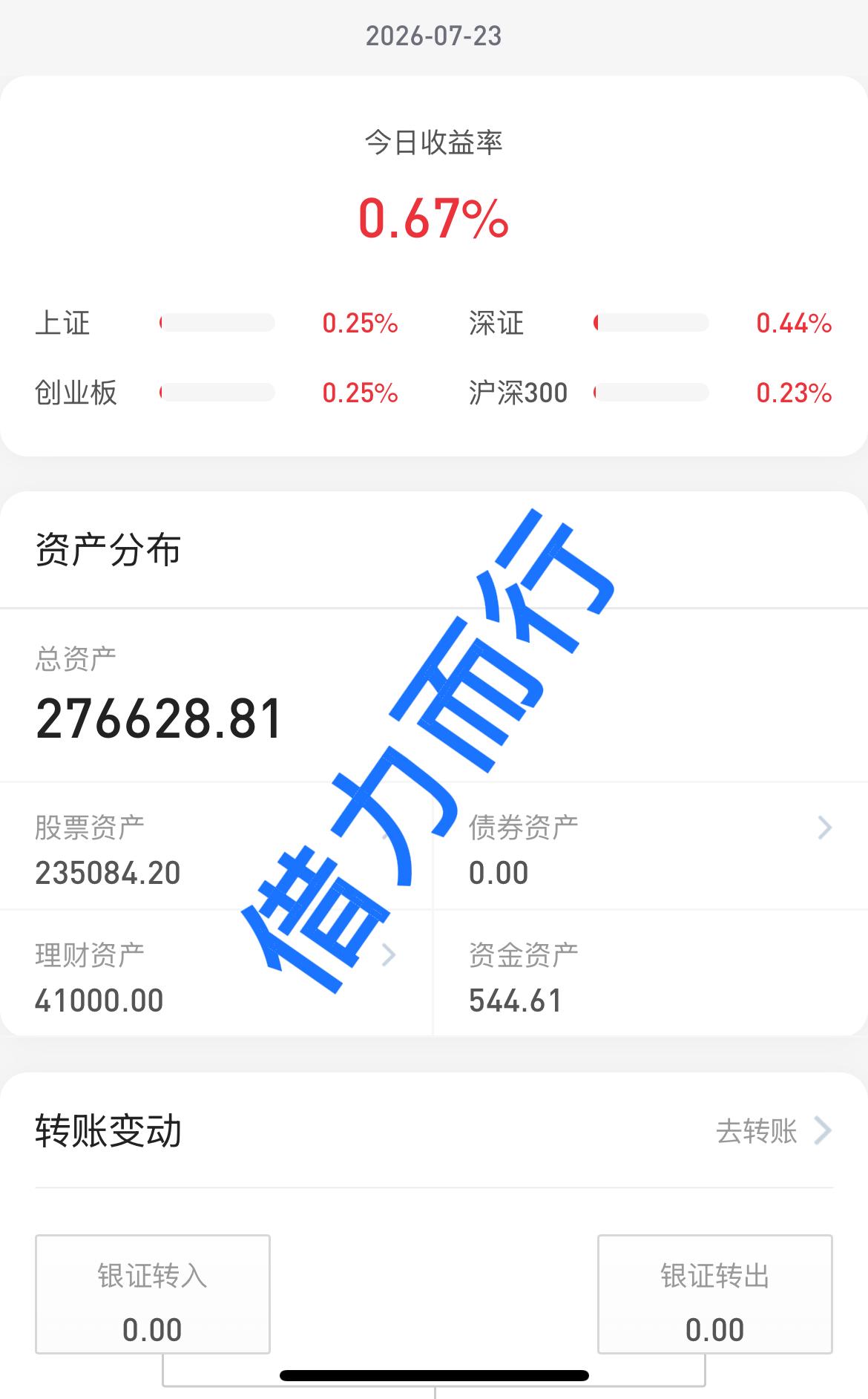 26.7.23
科技股调整，大盘普涨行情，真的好久没有看到了。
今天这行情大家都
