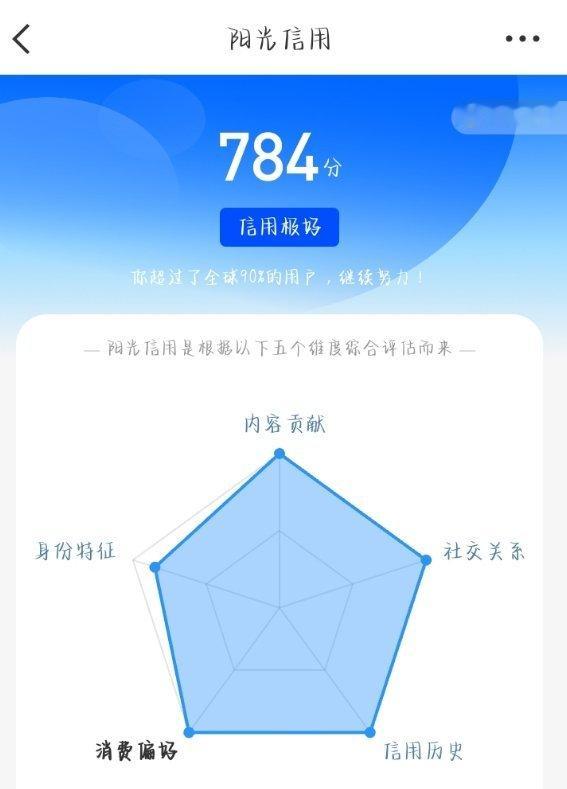 ☀️极好784☀️想涨ygxy的可以来和我互动！🉑转 🉑评 🉑蹭与极好的人