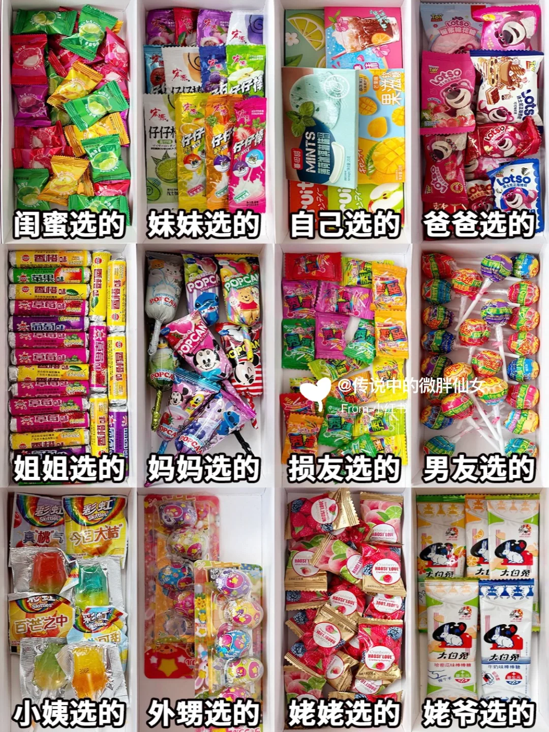 ㊙️适合不同人群的年货糖果清单！来抄作业……