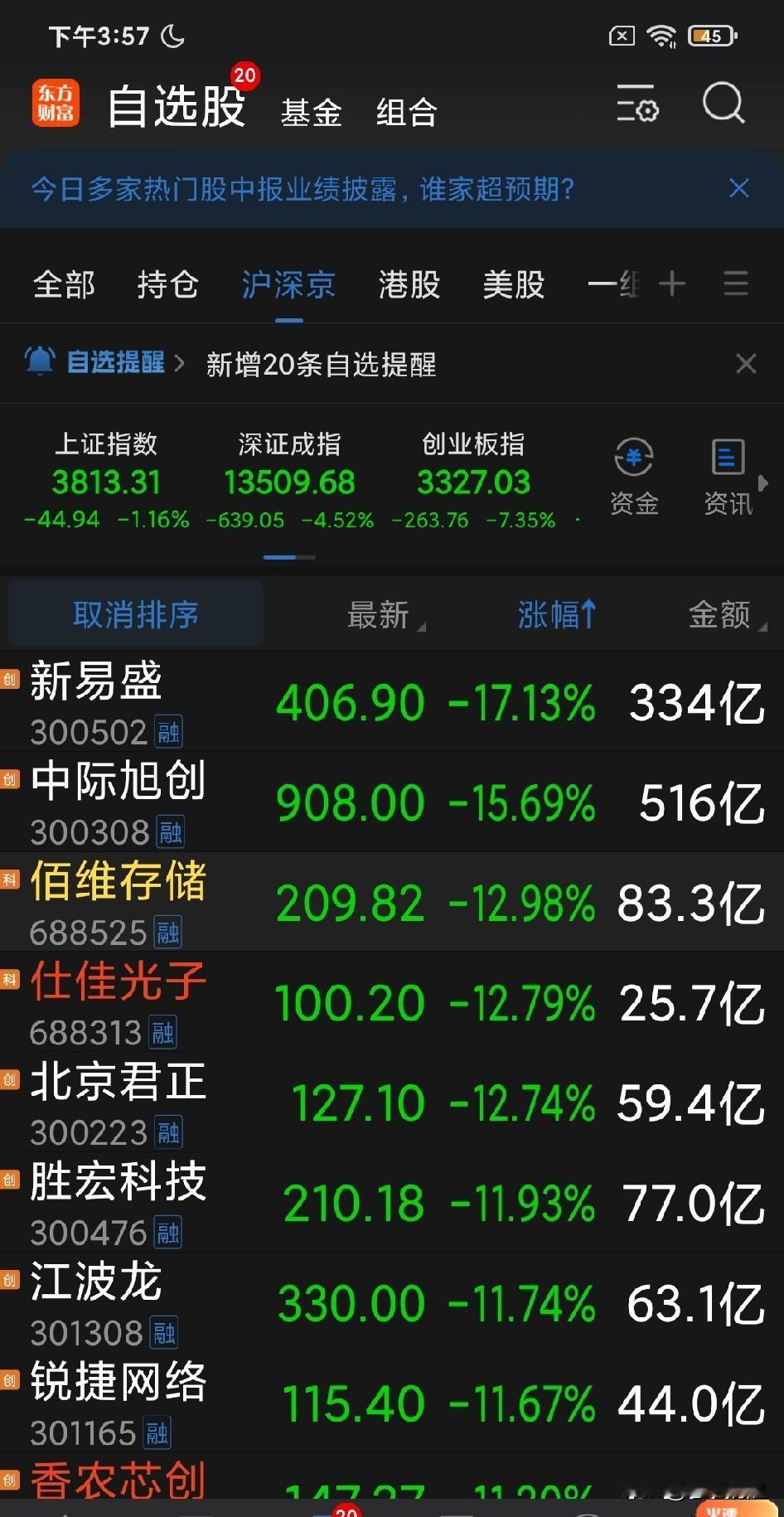 今天“金融老法师”的口吻又变了：“全网都在看好AI科技股，凭什么逮着我一个人黑怼