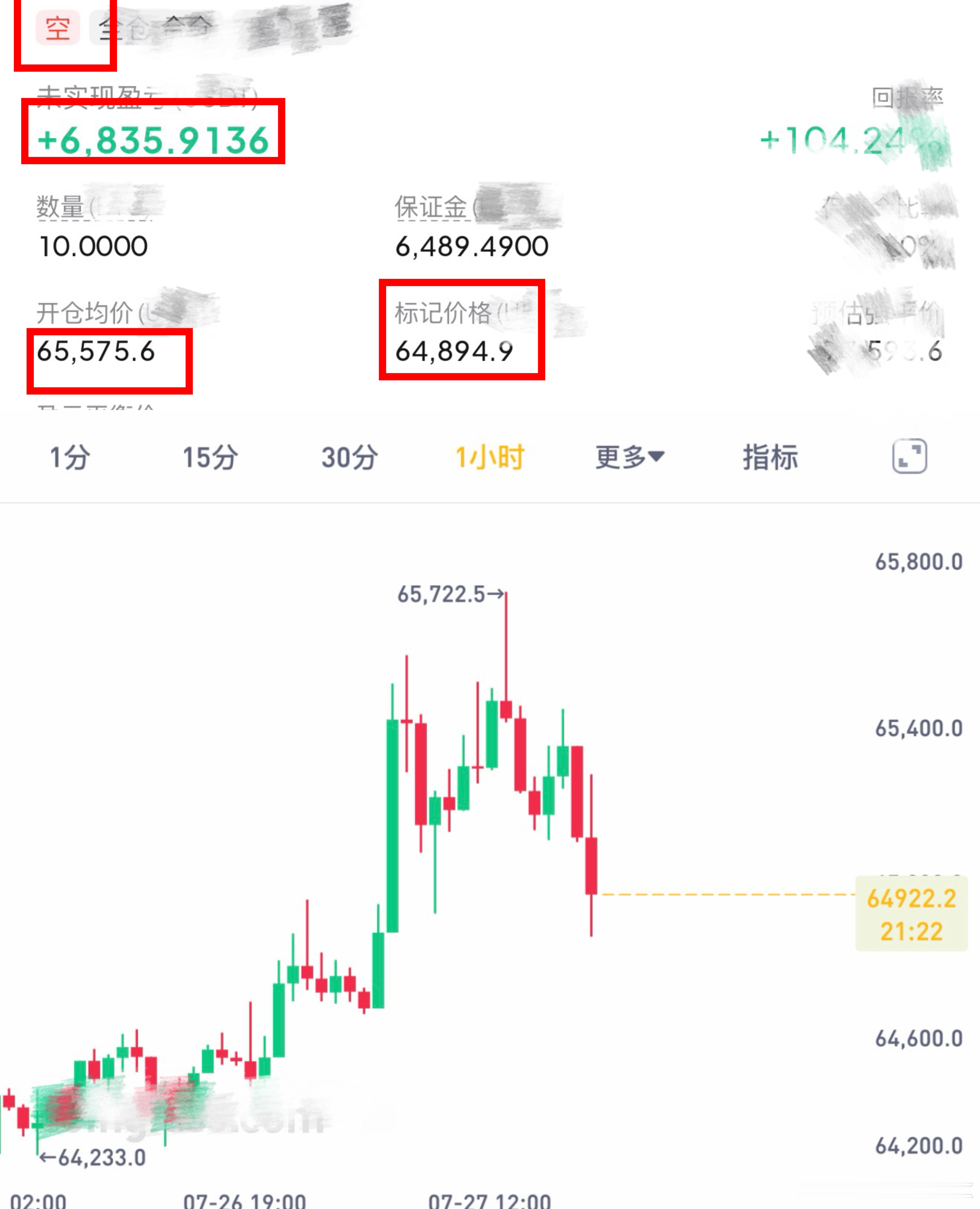 看来要找机会跑路了，怎么越看越不对劲呢。比特币btc