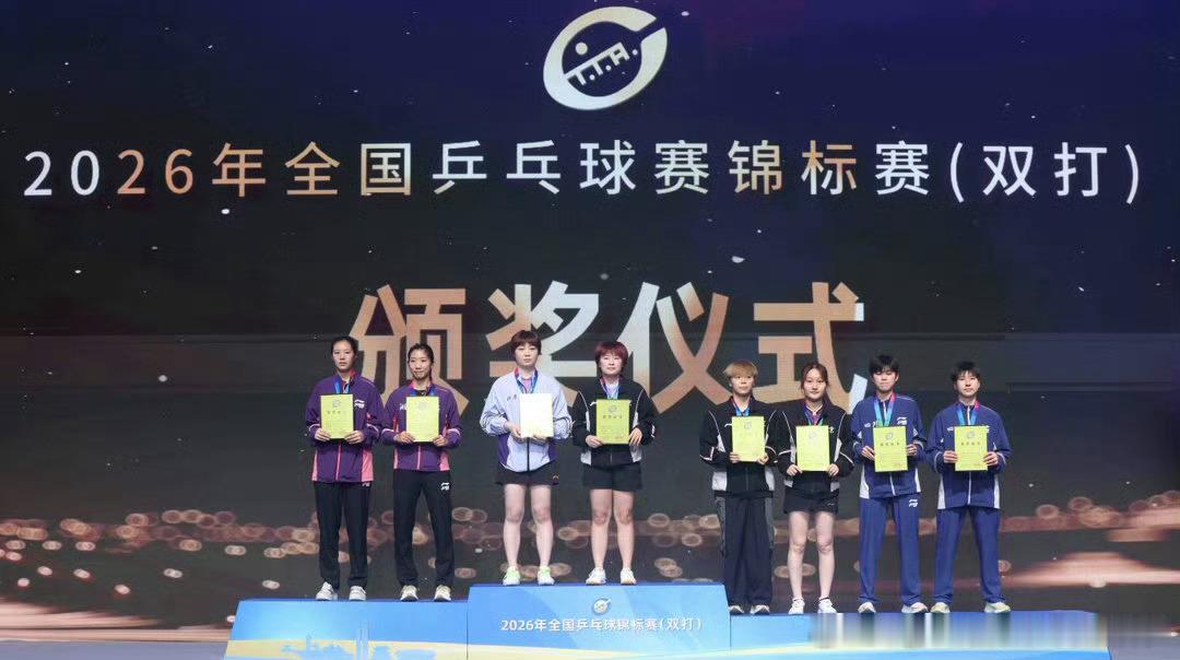 2026全国乒乓球锦标赛双打项目赛果：【混双】冠军🏆：林诗栋/蒯曼亚军🥈：袁