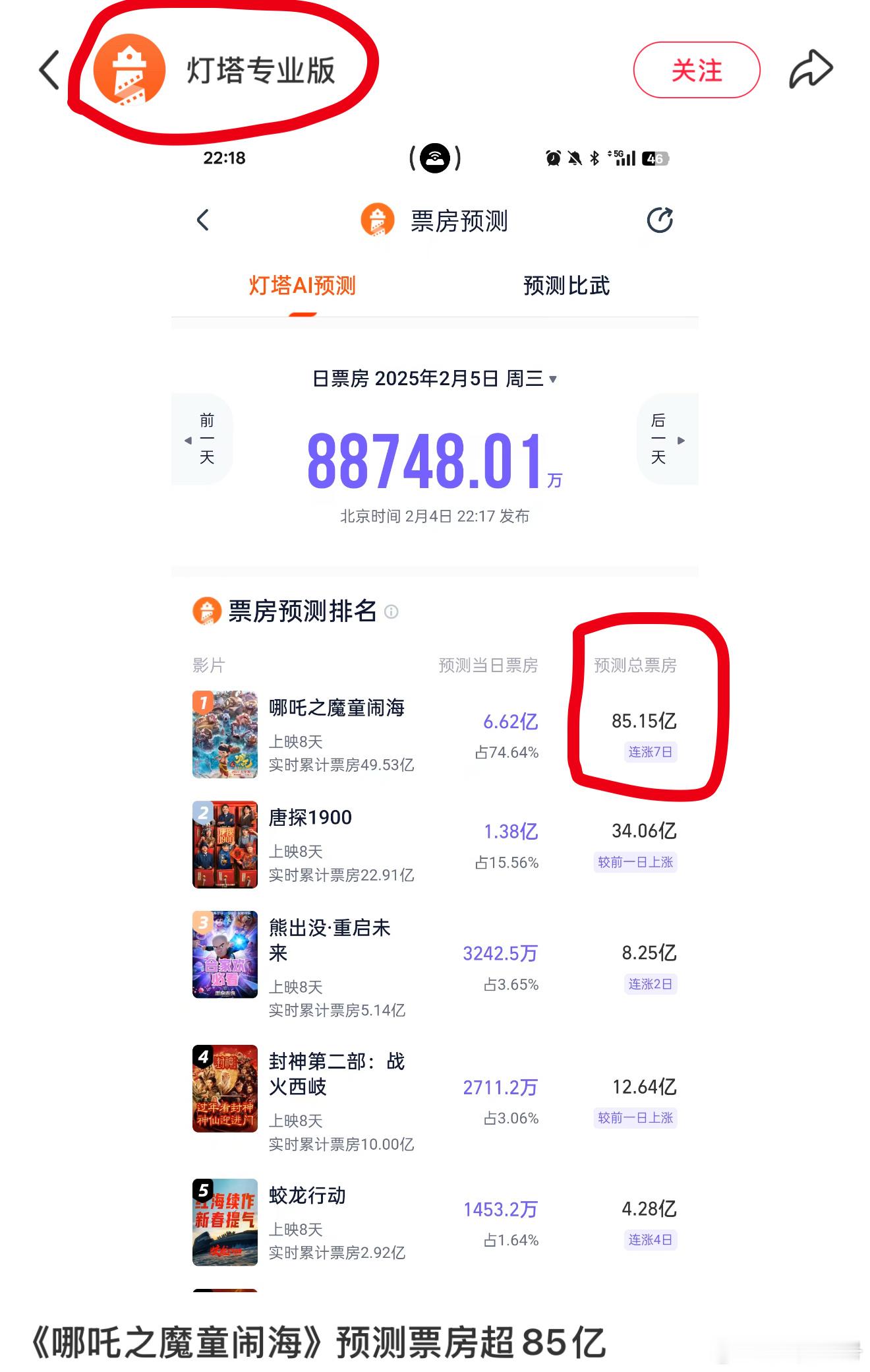 哪吒2票房超50亿 《你是专业还是家人们专业》哈哈哈哈哈哈哈哈哈哈哈哈哈哈哈哈哈