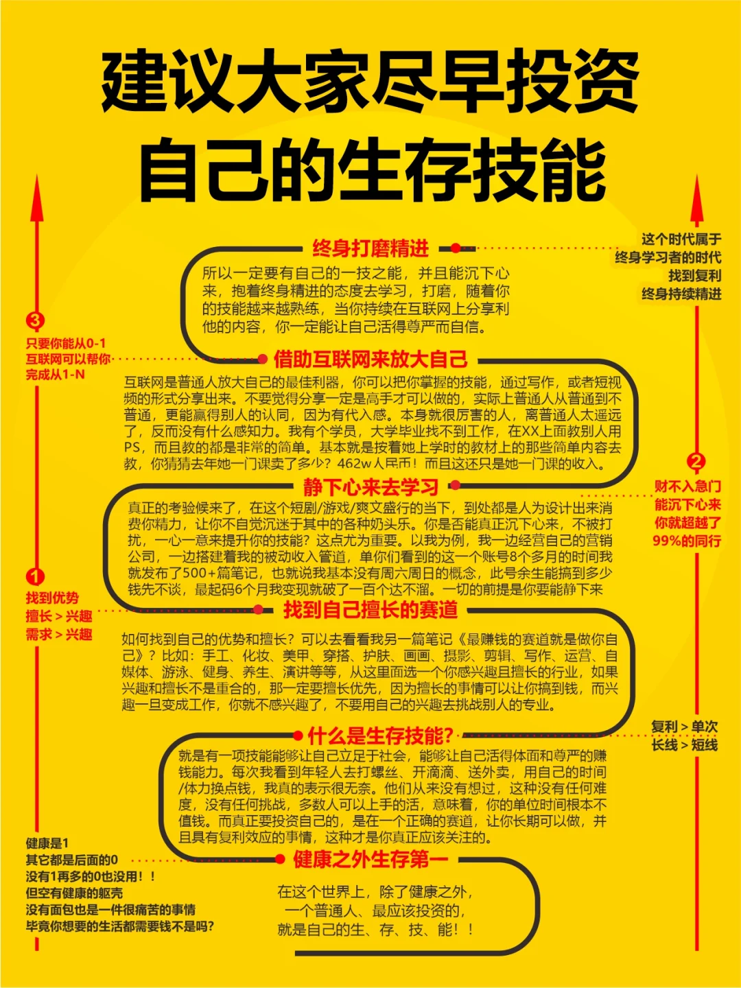 建议大家：尽早投资自己的生存技能