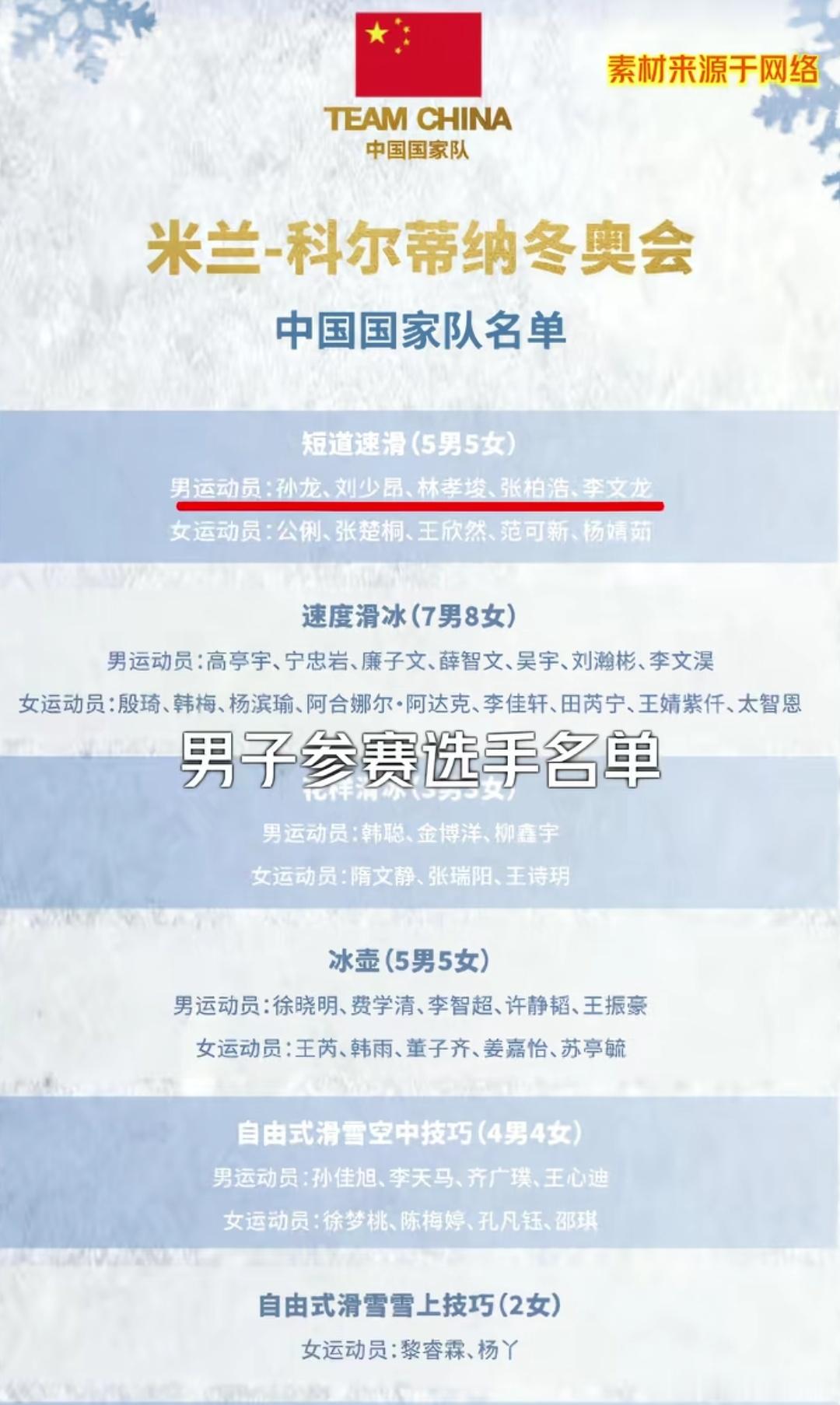 我的妈呀，范可新这届还在米兰加油！ 