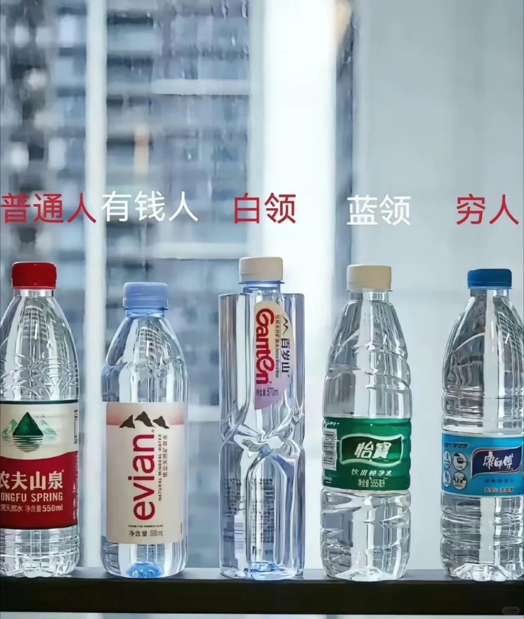 喝个水也能分三六九等？话说娃哈哈又算什么