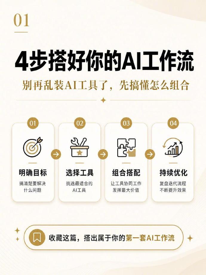 还在乱装各种 AI 工具？其实 4 步就能搭好你的 AI 搭子。就拿中国电信的 