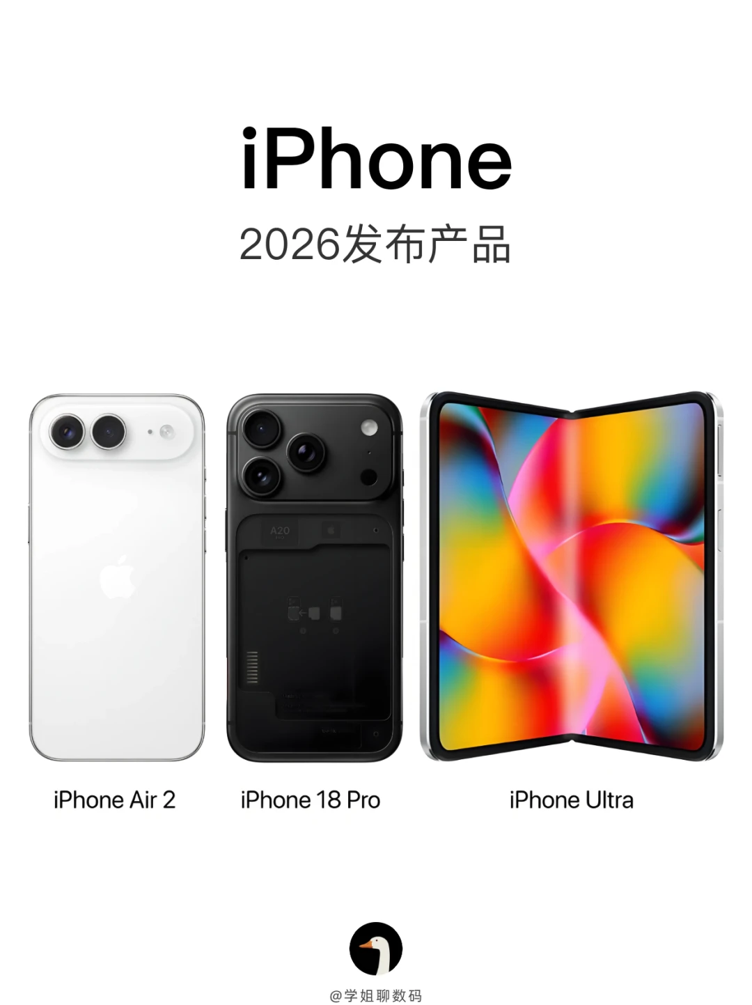 2026年的iPhone阵容曝光？太顶了