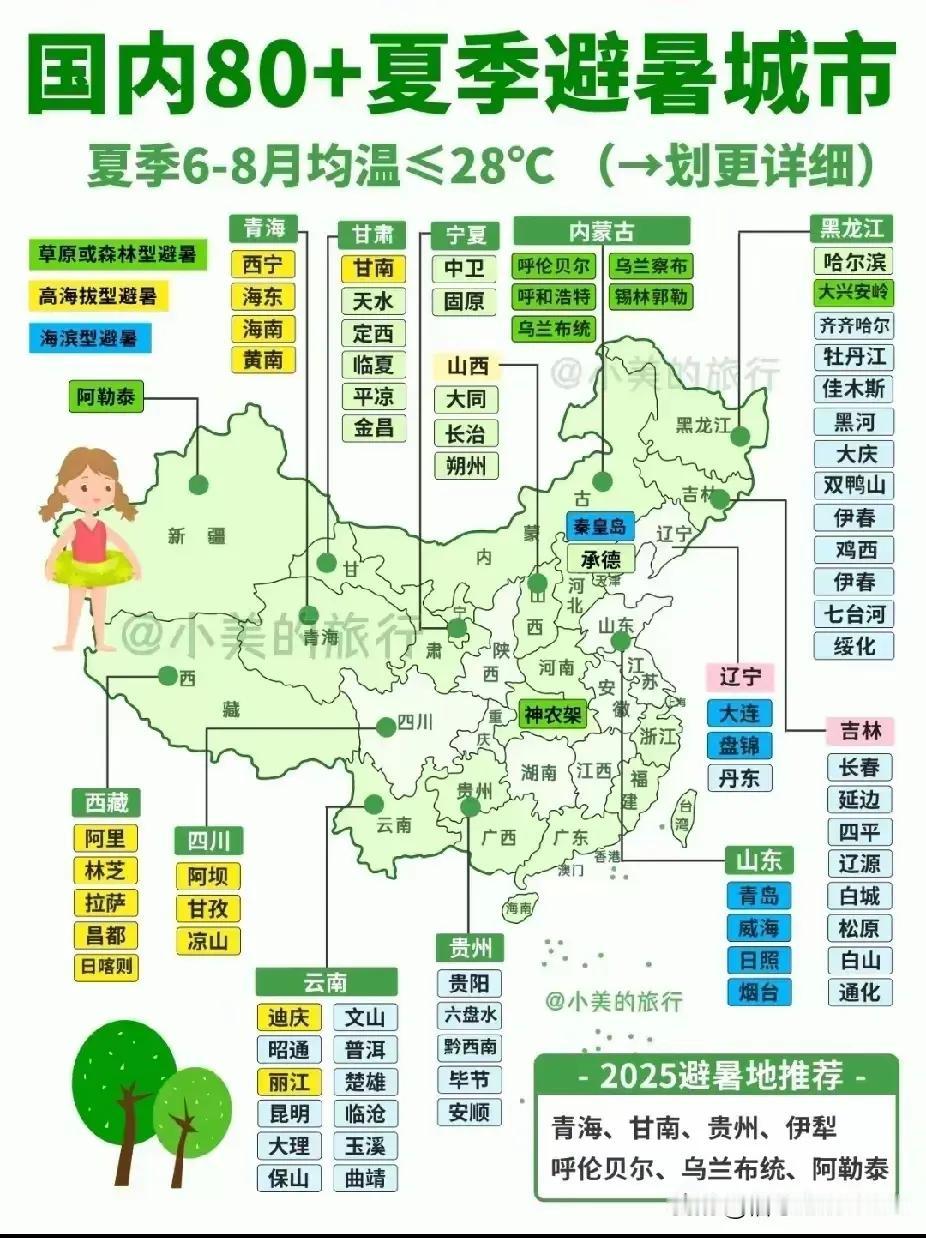 头条真的是懂人心思，昨天晚上刚跟孩子聊了暑假避暑旅游的事，今天一大早头条给我推荐