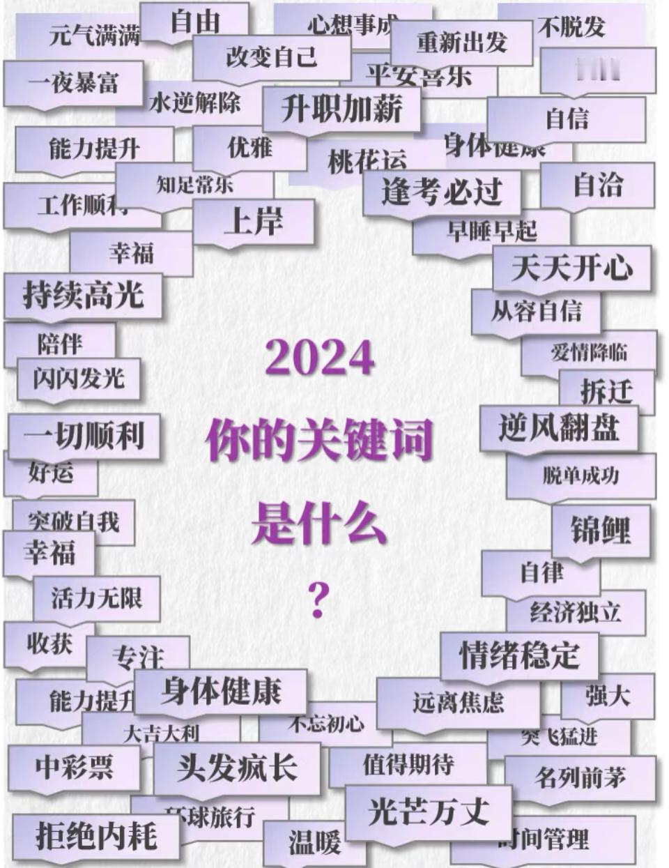 孙楠的2024关键词是感恩 希望2025年的关键词是天天开心 