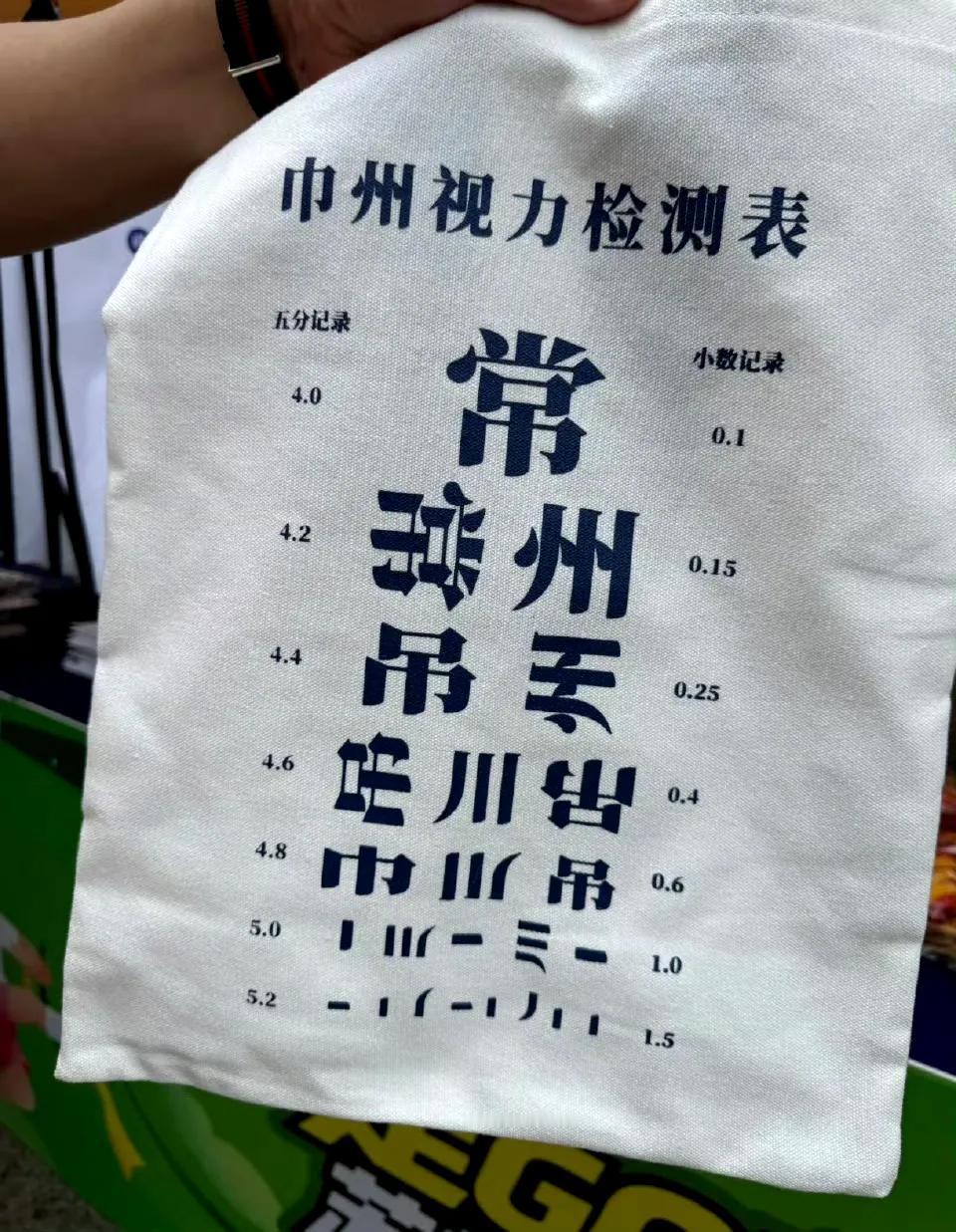听说苏超后常州人的视力表！