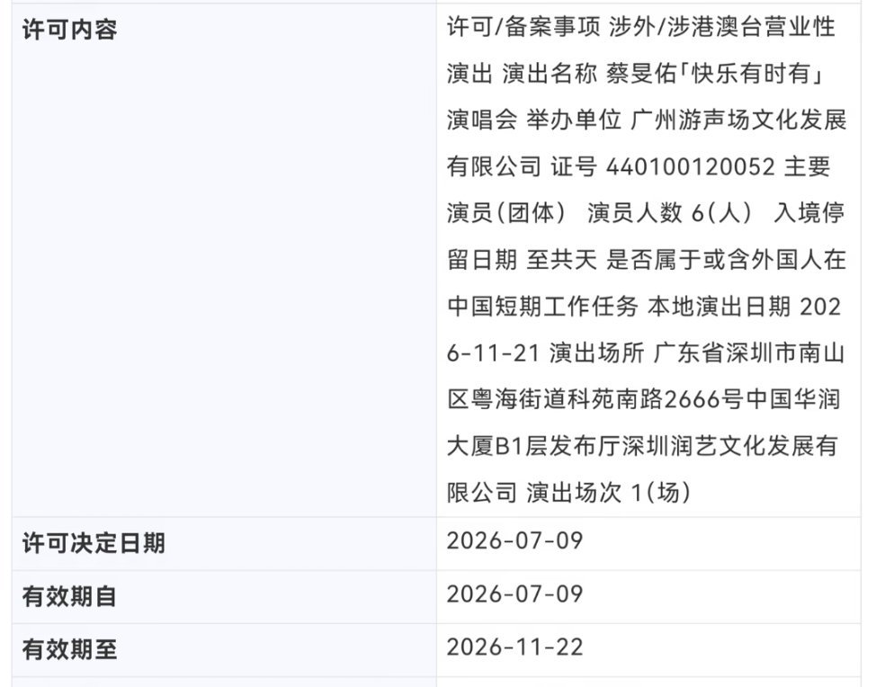 燥候我狗新专新巡蔡旻佑