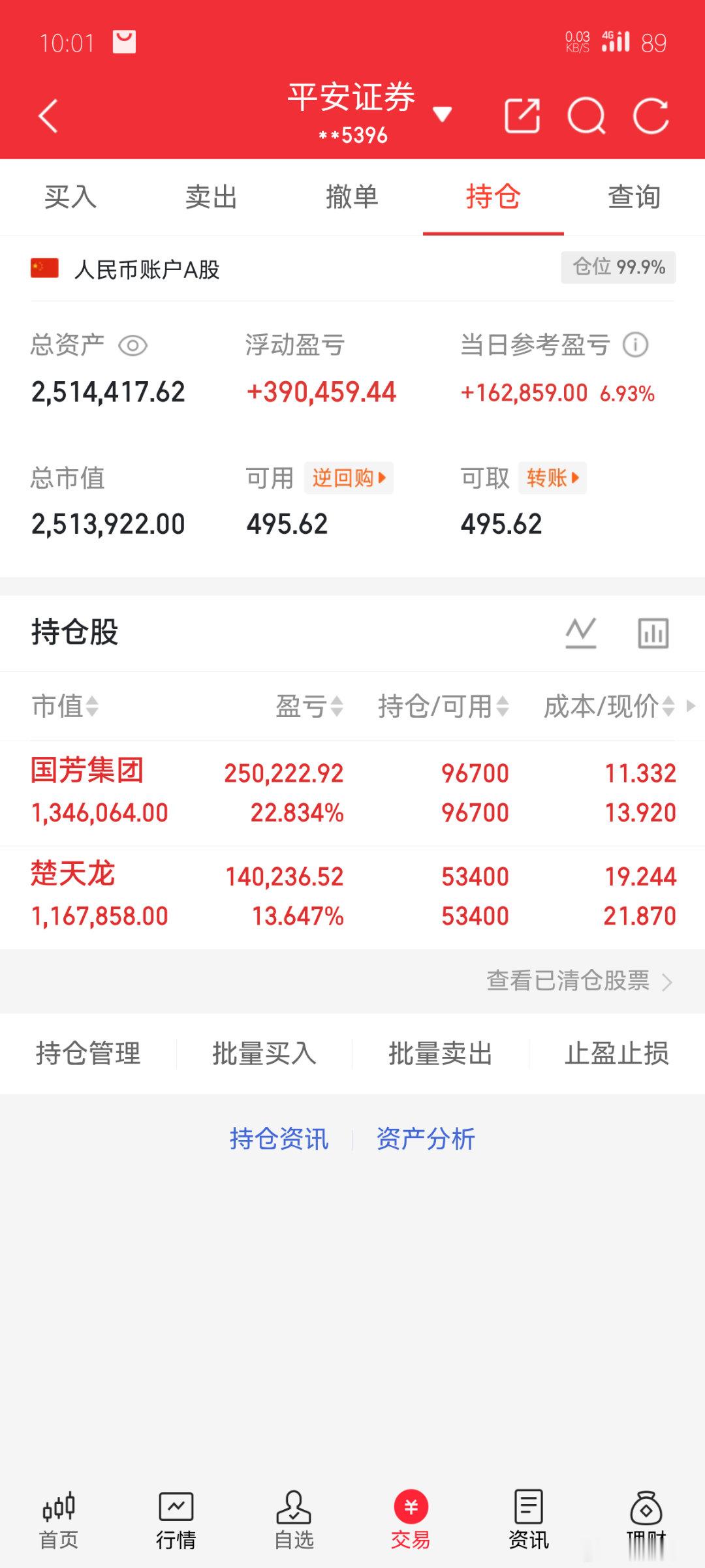 国芳，开盘秒涨停，上班就是下班开心吗？ ​​​