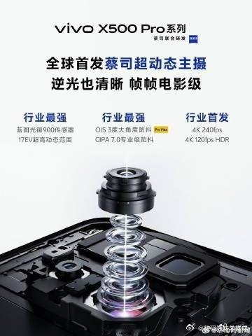 男子面试被拒收到1000元茶水费vivo X500系列官宣9月全系3杯：X500