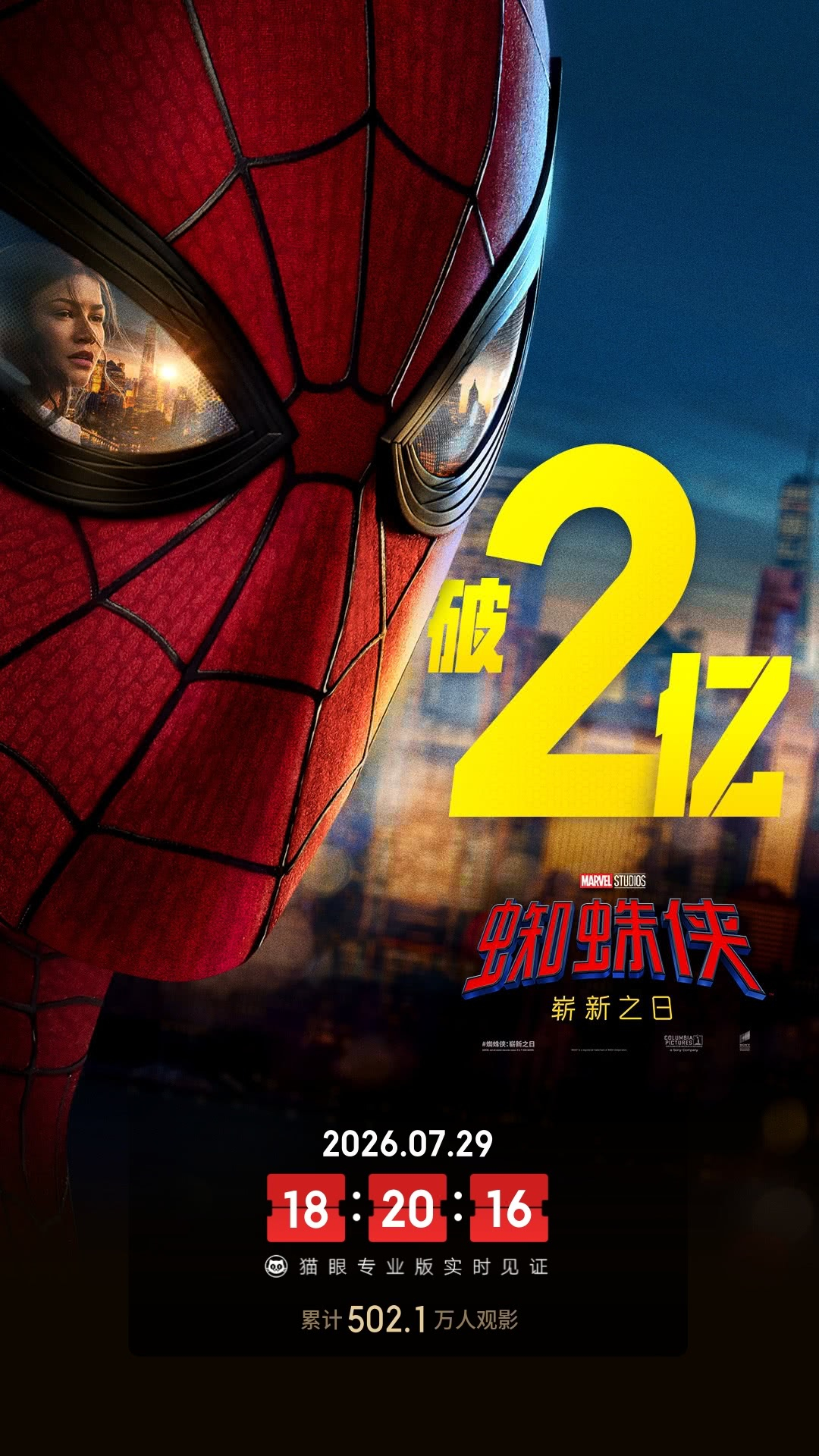 蜘蛛侠首日加预售这就2亿了，预测总票房17亿。 