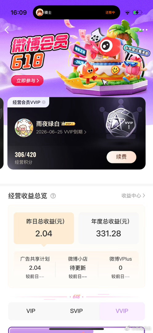 突然意识到今天是我vvip最后一天