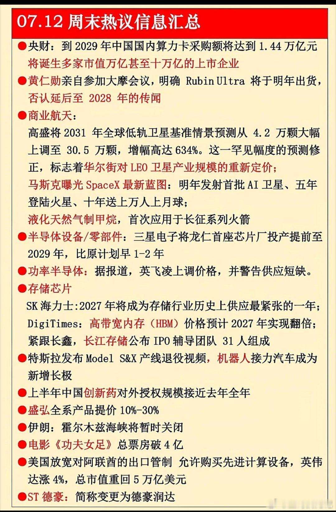 7月12日周末划重点！算力芯片大爆发，马斯克火星梦起飞，这波科技红利别错过哦～7