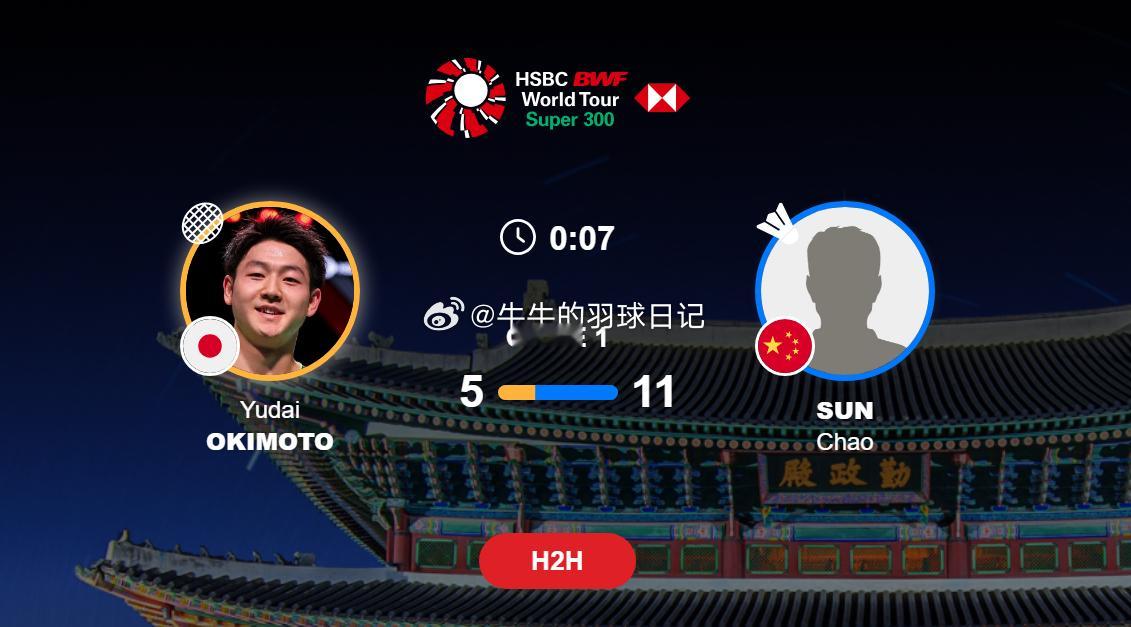 2026年韩国羽毛球大师赛  男单 1/8赛 冲本优大(1) 5-11 孙超 