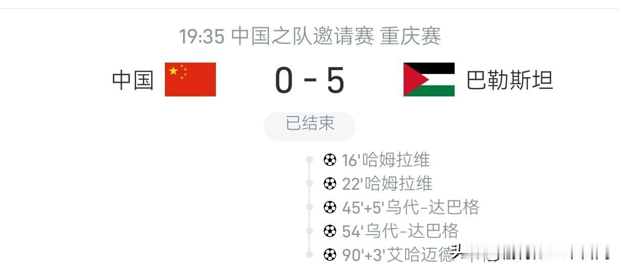 看到这个比分，真的彻底无语了，心里的无力感达到了顶点。

在重庆举办的中国之队邀