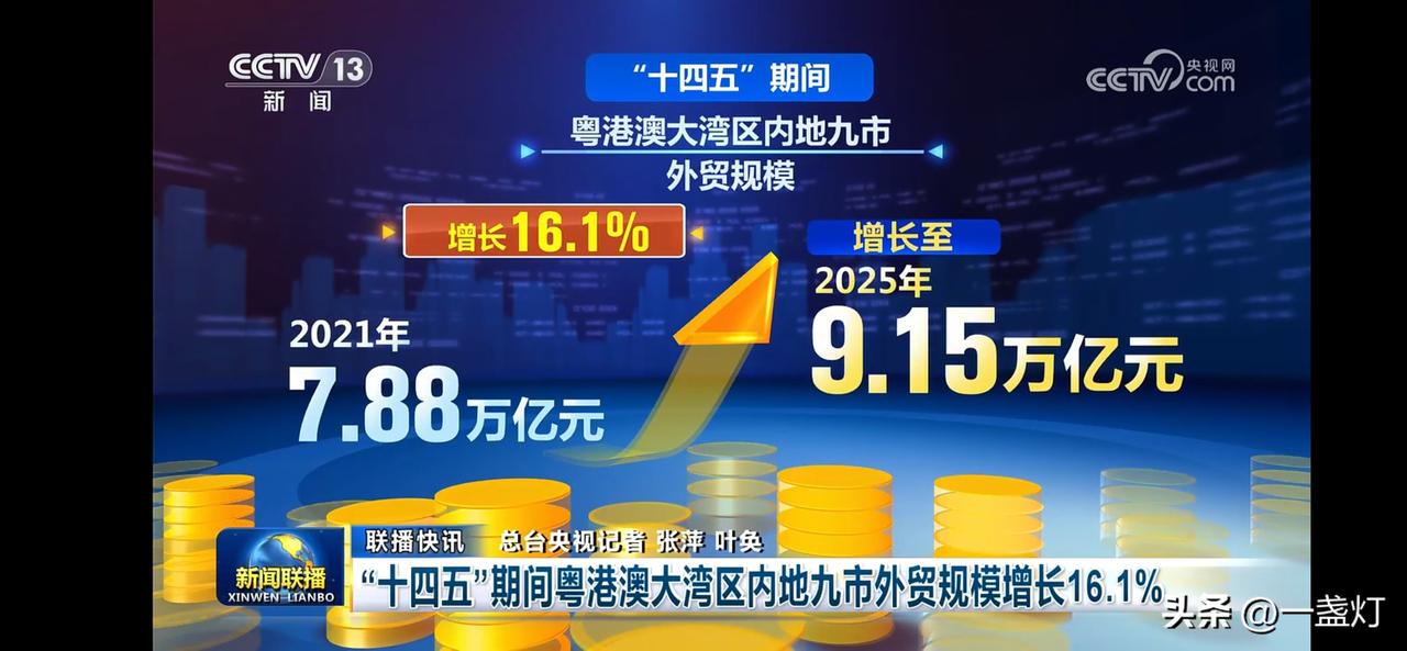 粤港澳大湾区外贸规模增长16.1%，2025年将达9.15万亿元！