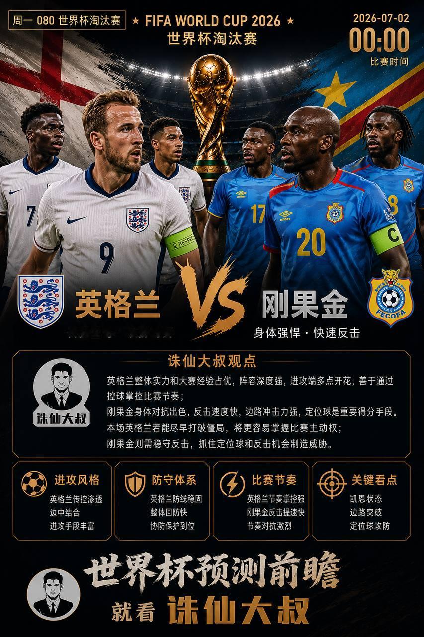 🔥诛仙大叔世界杯淘汰赛深度观察｜英格兰VS刚果（金）：豪门迎来真正考验，淘汰赛
