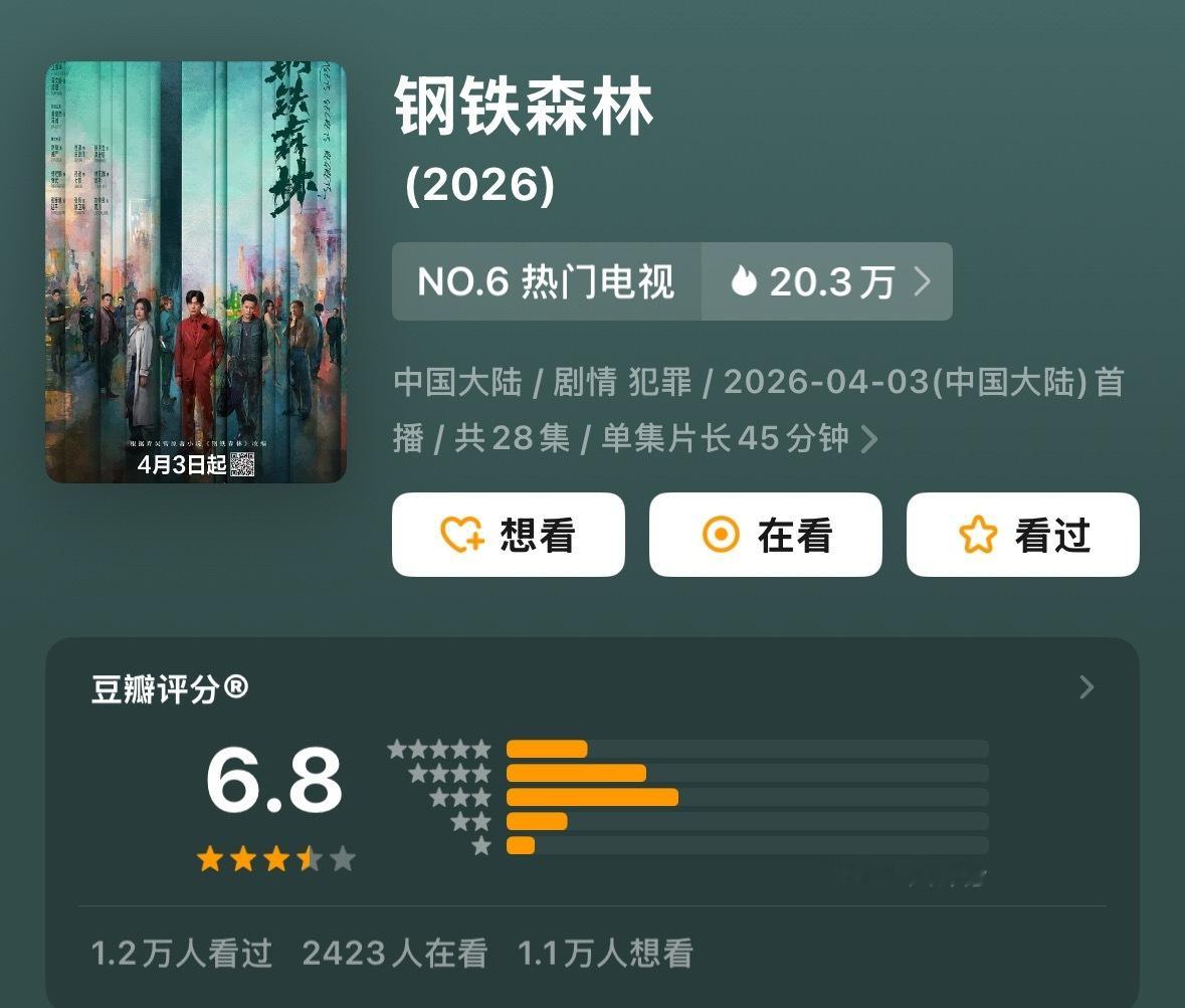最近在播剧豆瓣开分：《钢铁森林》6.8《月鳞绮纪》5.3《冰湖重生》3.2网友：