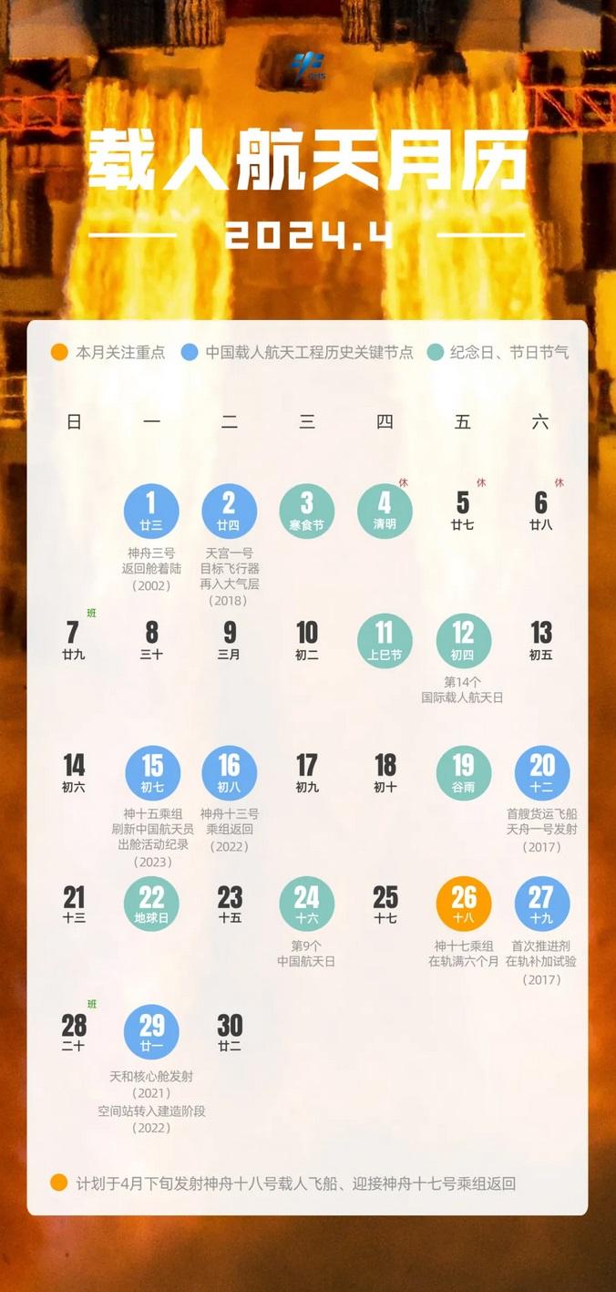 载人航天工程版月历来了！

目前已经进入4月了，马上我们的神舟十七号载人飞船就在