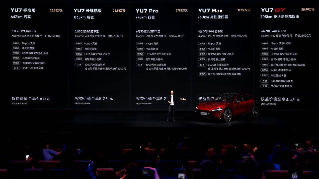 小米YU7 GT终于来了！售价38.99万元，比Max版本贵了6万，但性能全面升