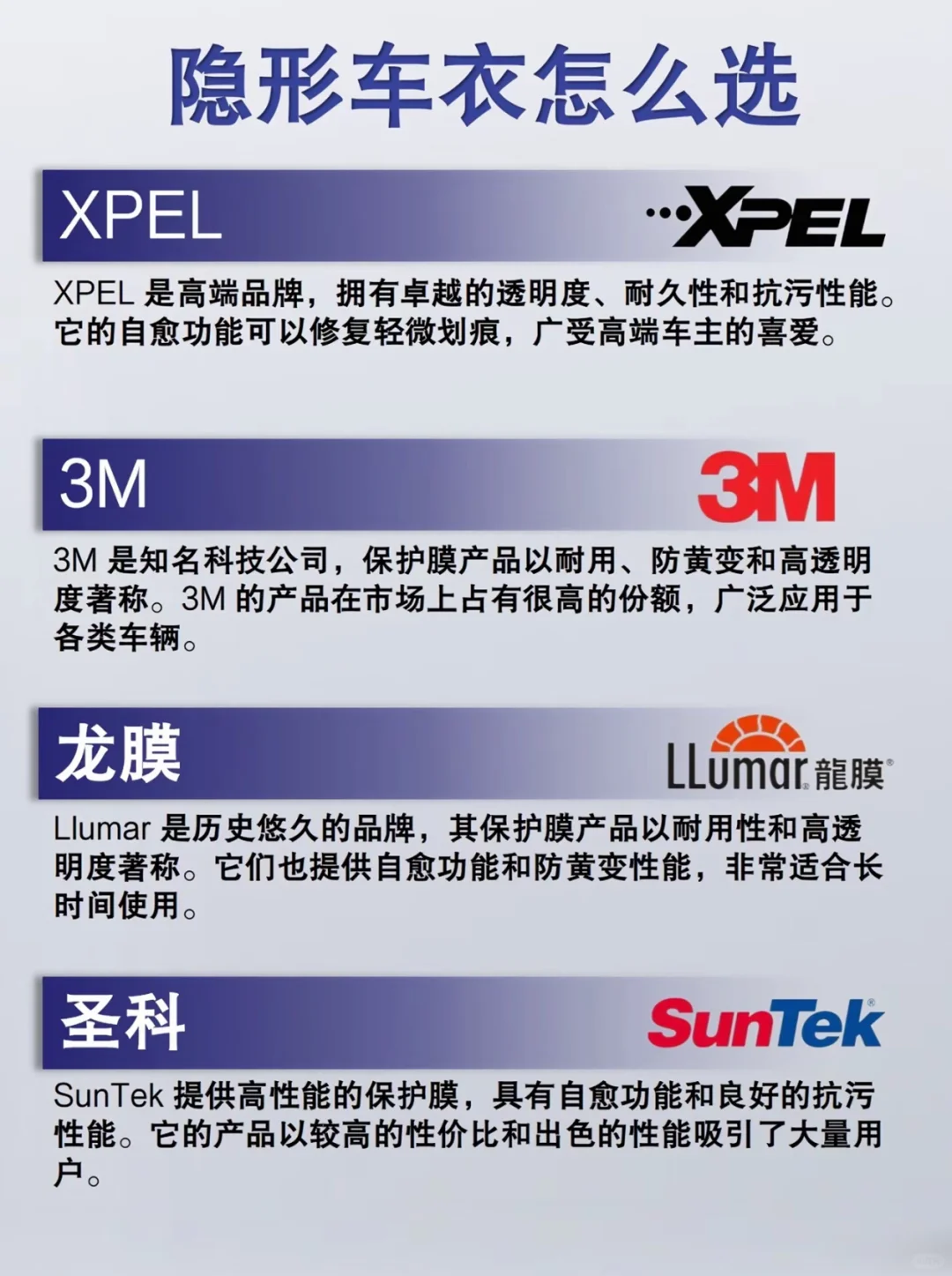 隐形车型怎么选？