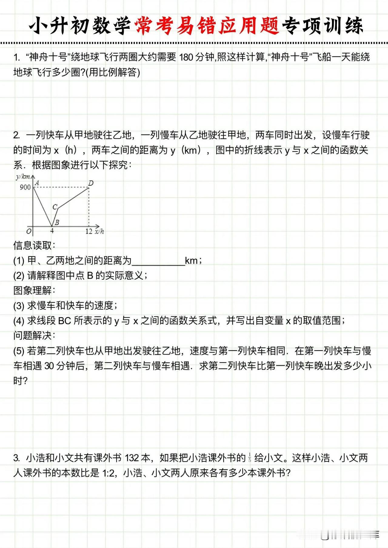 小升初数学常考易错应用题专项‼️‼️‼️