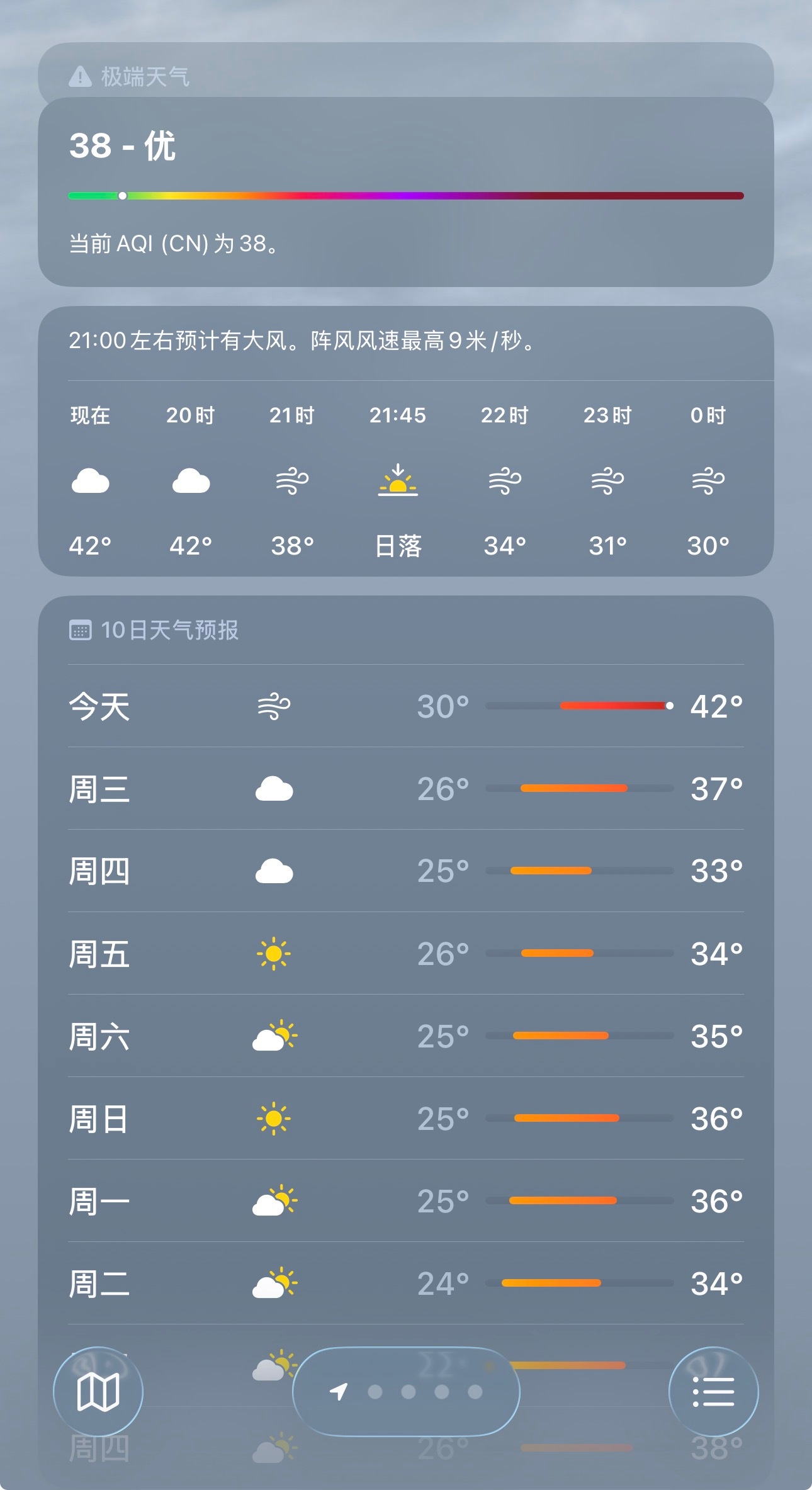单狐菟丝  我这体感也是绝了，走了两步就感觉浑身燥热，一看温度又是42度