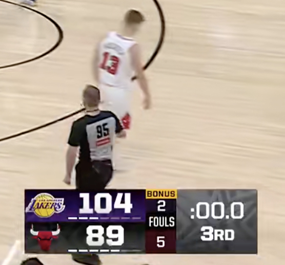 三节结束，湖人104-89公牛，又领先回来了，如何评价这节表现？湖人vs公牛