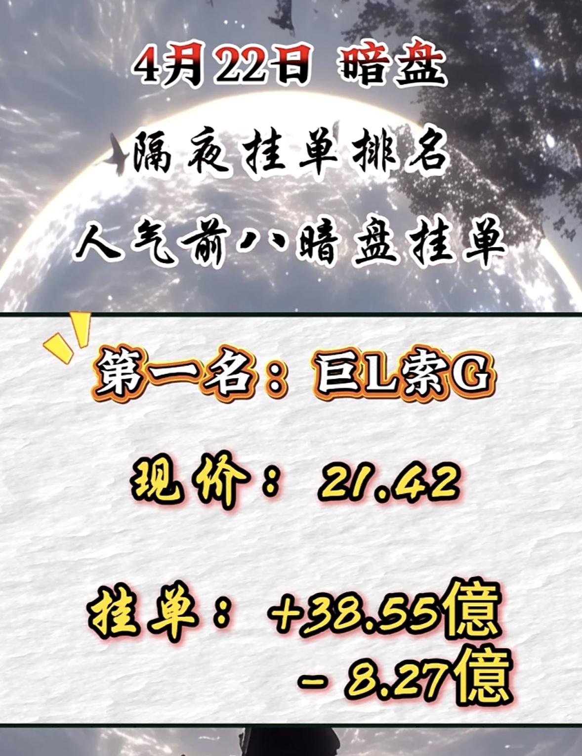 4月22日周三暗盘隔夜挂单排行榜揭晓

英维克这走势太刺激了！今天直接一字跌停，