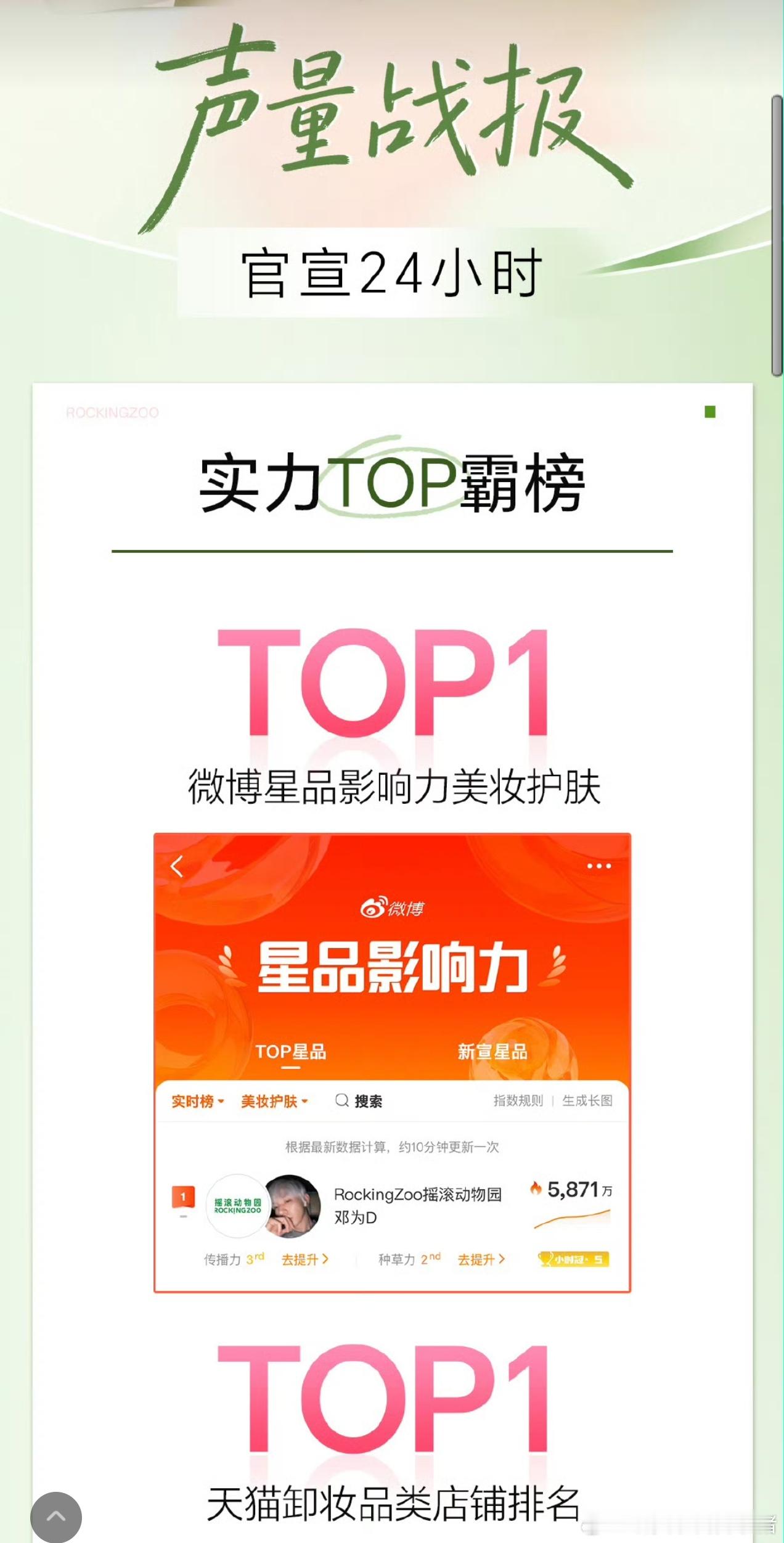 邓为摇滚动物园官方声量战报🔥🔥🔥 