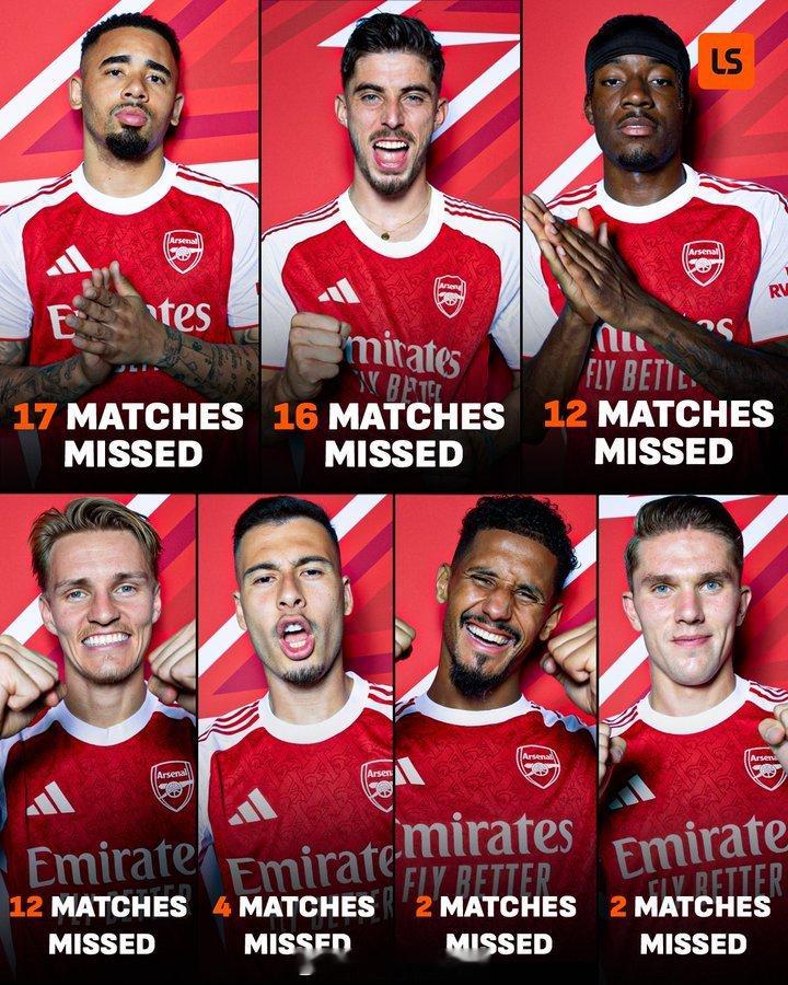 英超联赛榜首，欧冠联赛四战全胜，联赛杯四分之一决赛球队。阿尔特塔是否在本赛季阿森