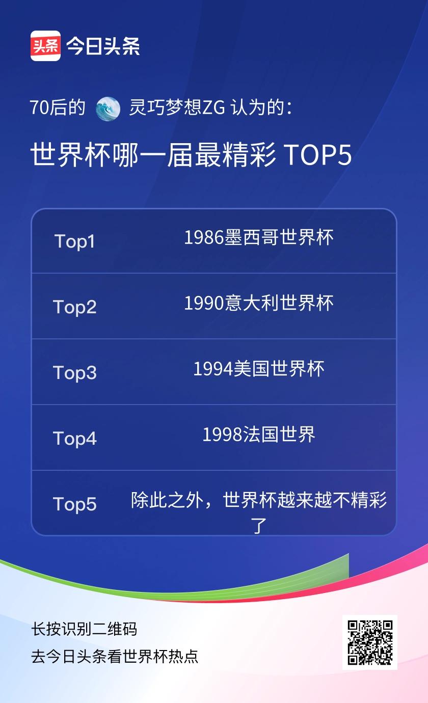 TOP5