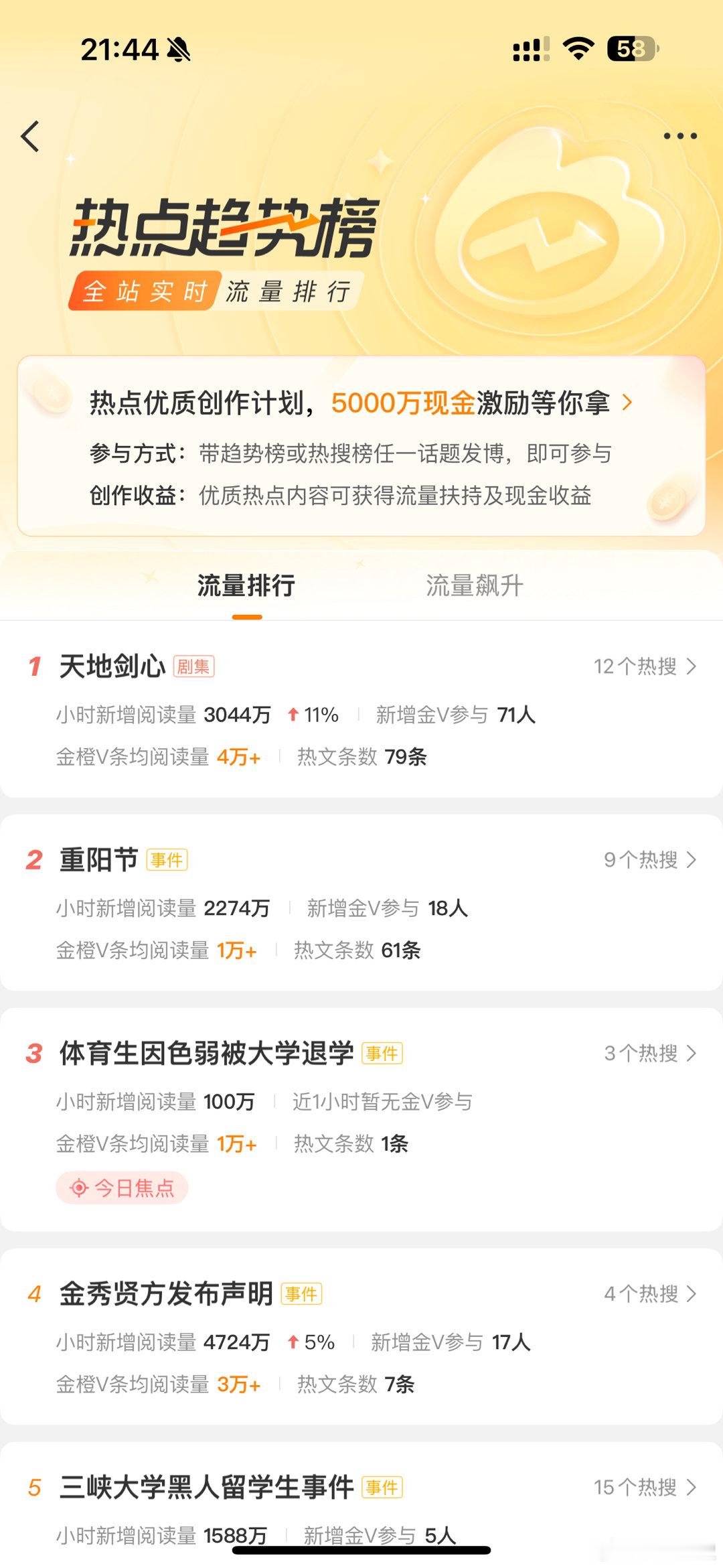 王权富贵被万剑穿心不错不错，最近比较忙那会才开始看，而且估计没时间看全部了，但是