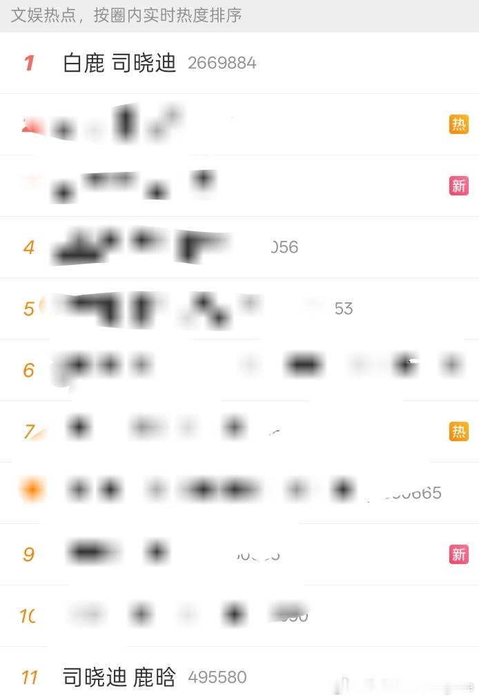 白鹿 司晓迪不知道你想干什么鹿晗司晓迪