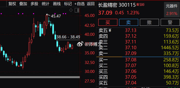 人形机器人人形机器人迅速发展将为该领域带来更广阔的发展空间据报道，全球首届人形机