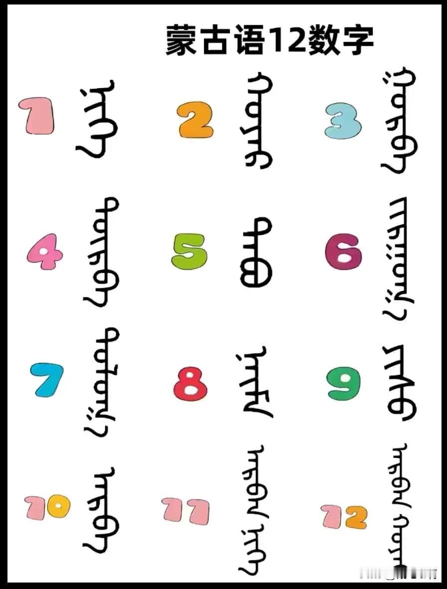 还是汉字最好，四四方方的方块字，就像中国人一样正直，谦卑，内敛，世界两百多个国家