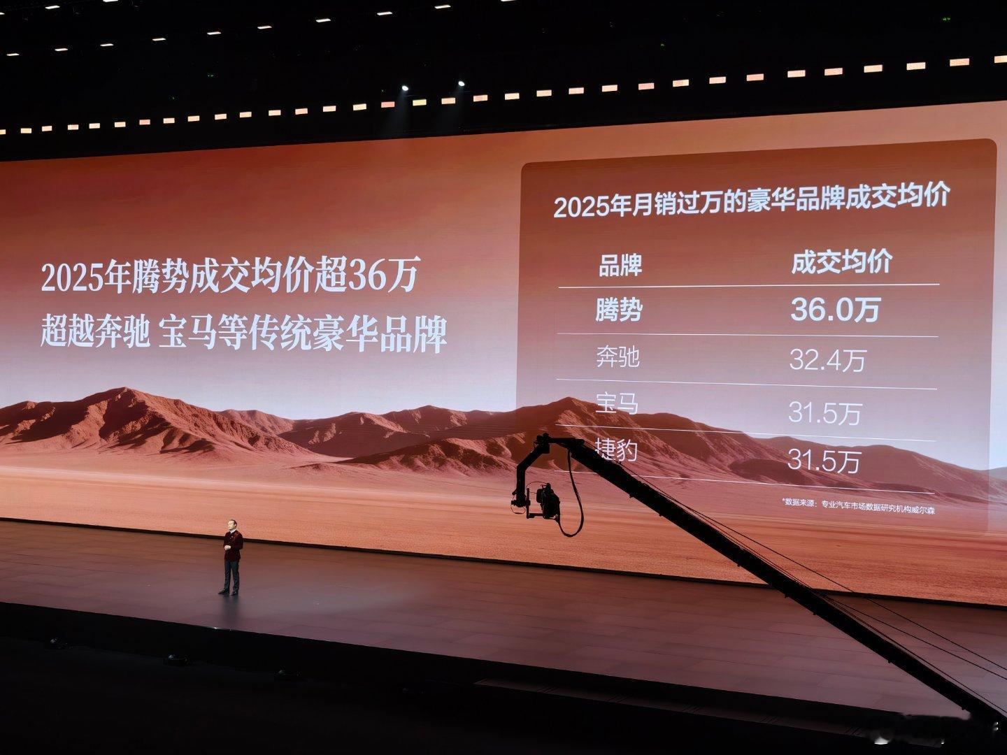 捷豹月销过万？ 