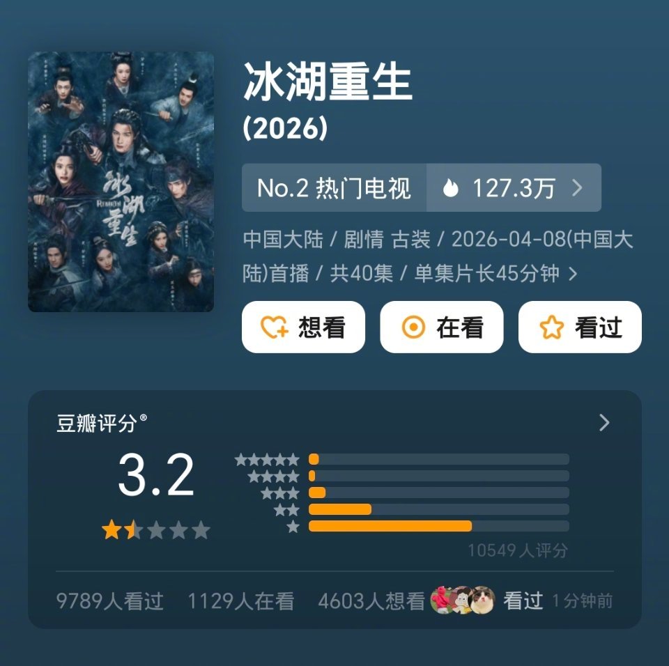 冰湖重生豆瓣3.2 白日提灯豆瓣6.7 月鳞绮纪豆瓣5.3 我要是李昀锐就退圈了